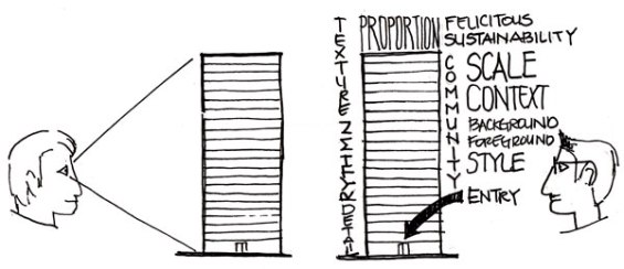 Architect_Perspective