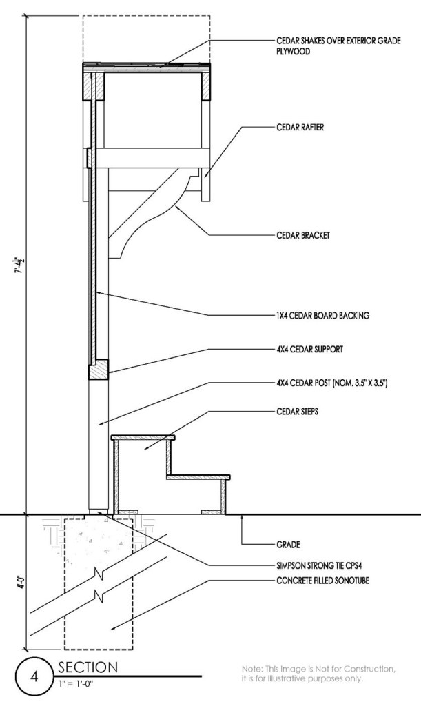 Small_Proskynetarion_Section